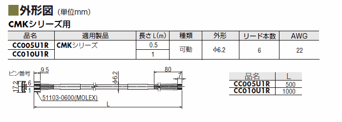 ケーブル